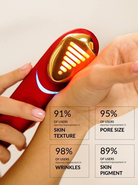 Facial Devices — Light Therapy